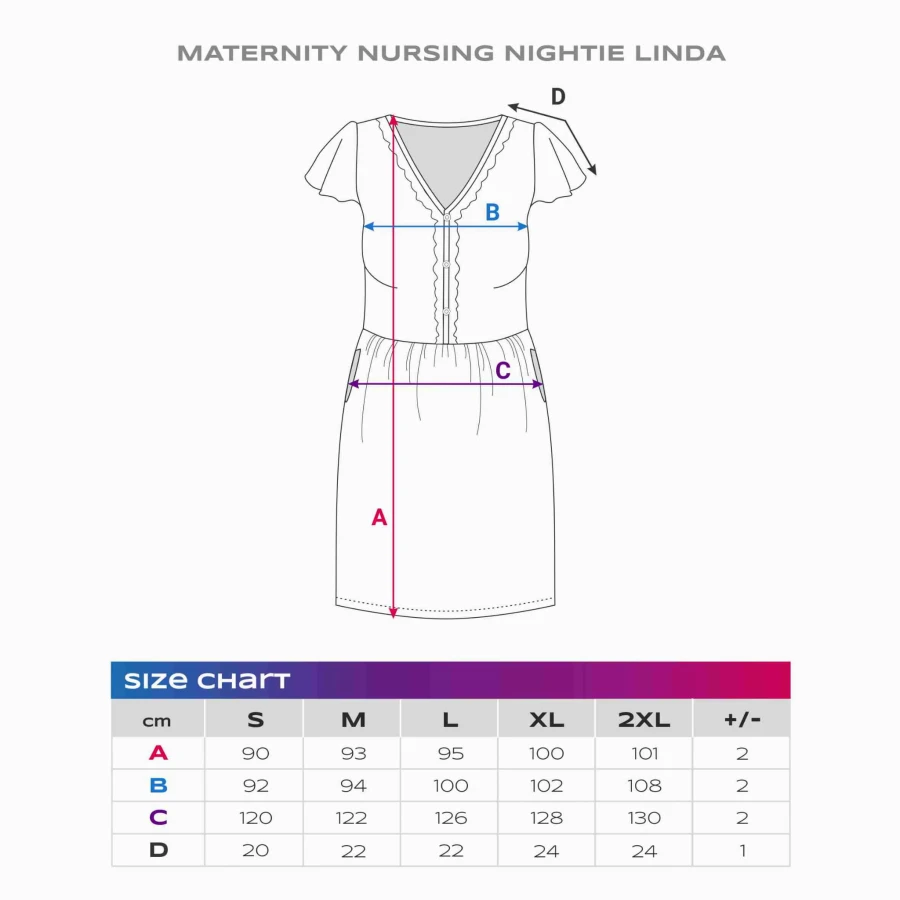 Pregnancy dress with flowers blue LINDA