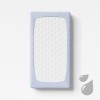 Waterproof sheet light blue